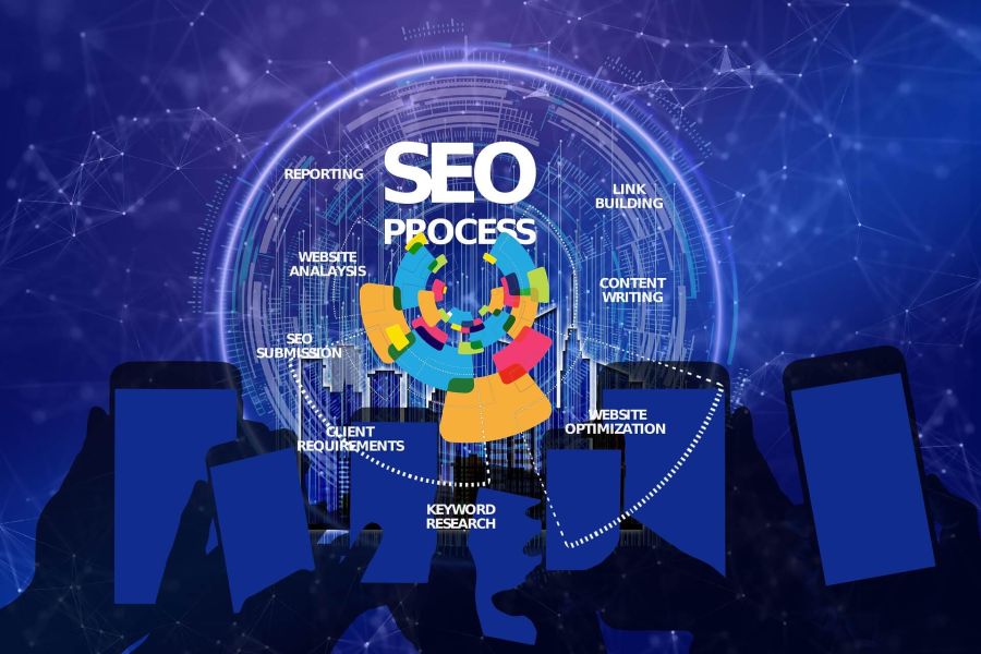 posicionamiento web