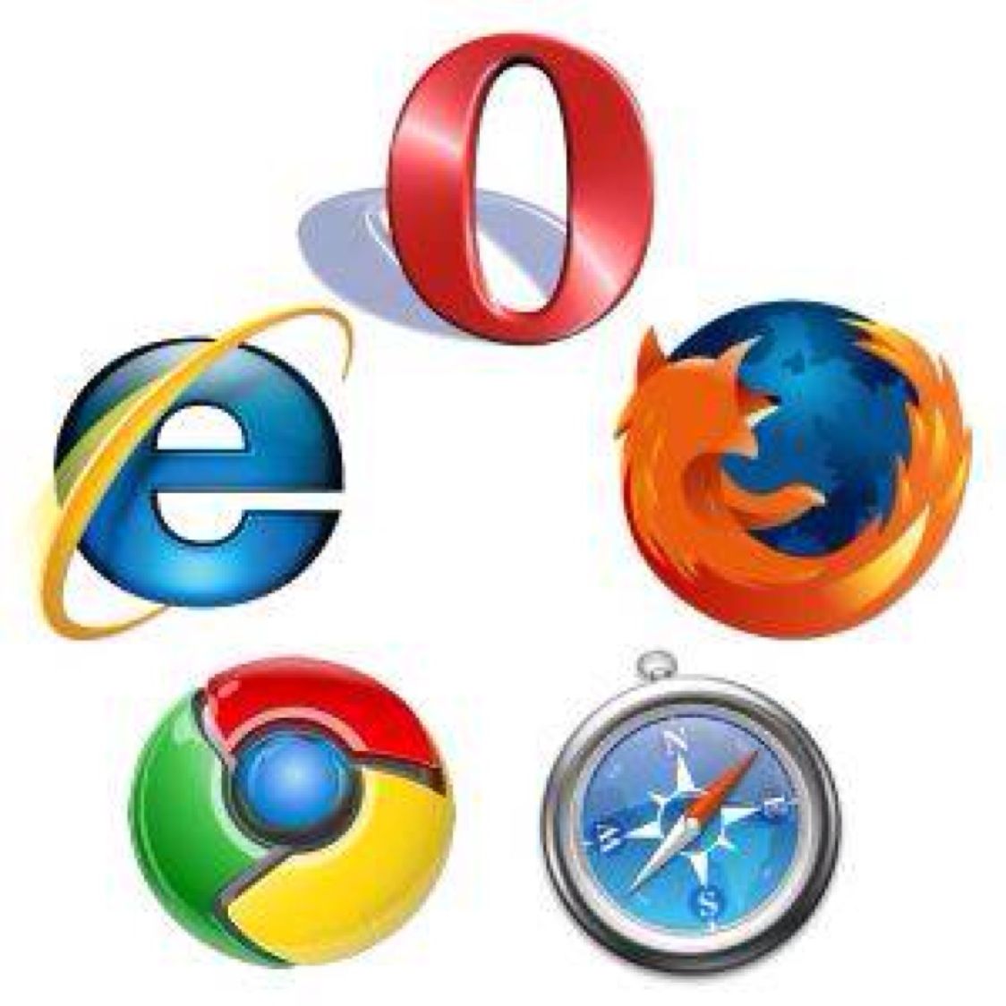 The most secure web browser according to NSS Labs