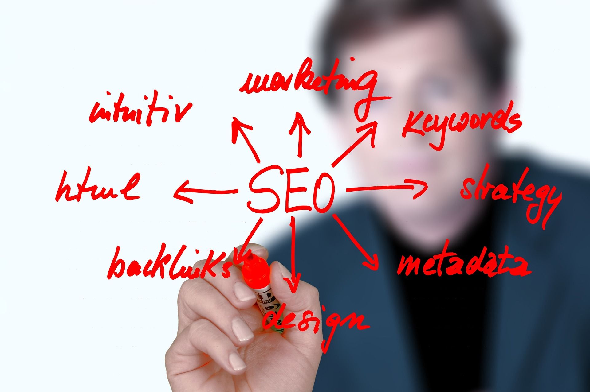 Common SEO Mistakes and How to Avoid Them for Better Performance