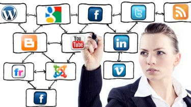 Les xarxes socials per als negocis