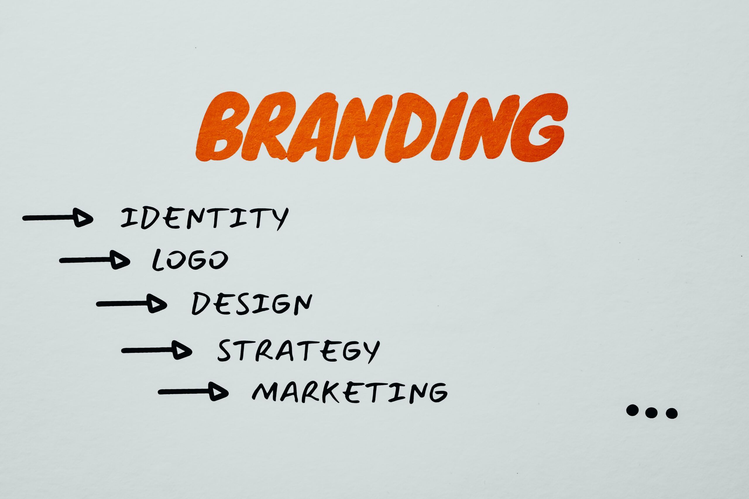 Brand Awareness: ¿Cómo aumentar el conocimiento de una marca?