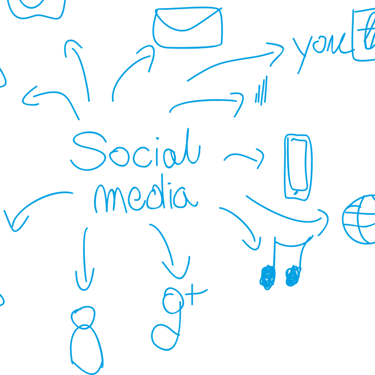 Diseño web