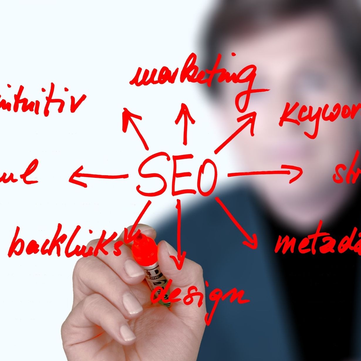 Diseño web