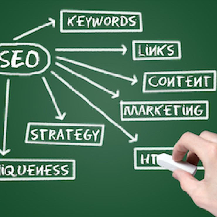 Diseño web
