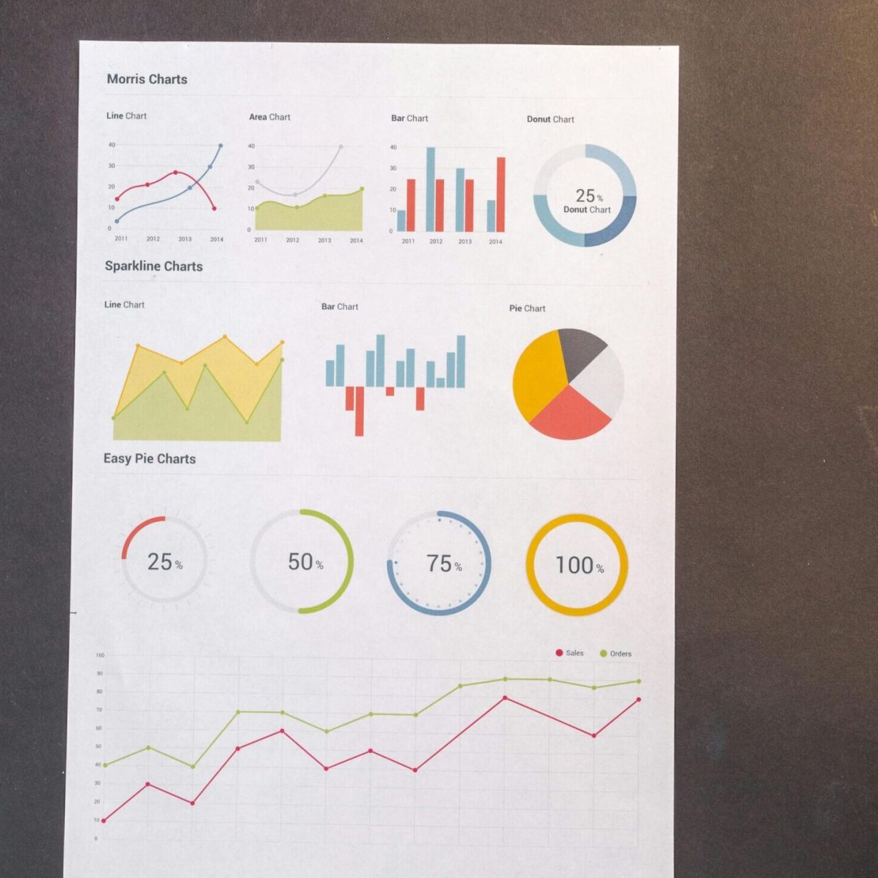 Diseño web