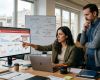 Google Ads: 6 señales de que pierdes dinero