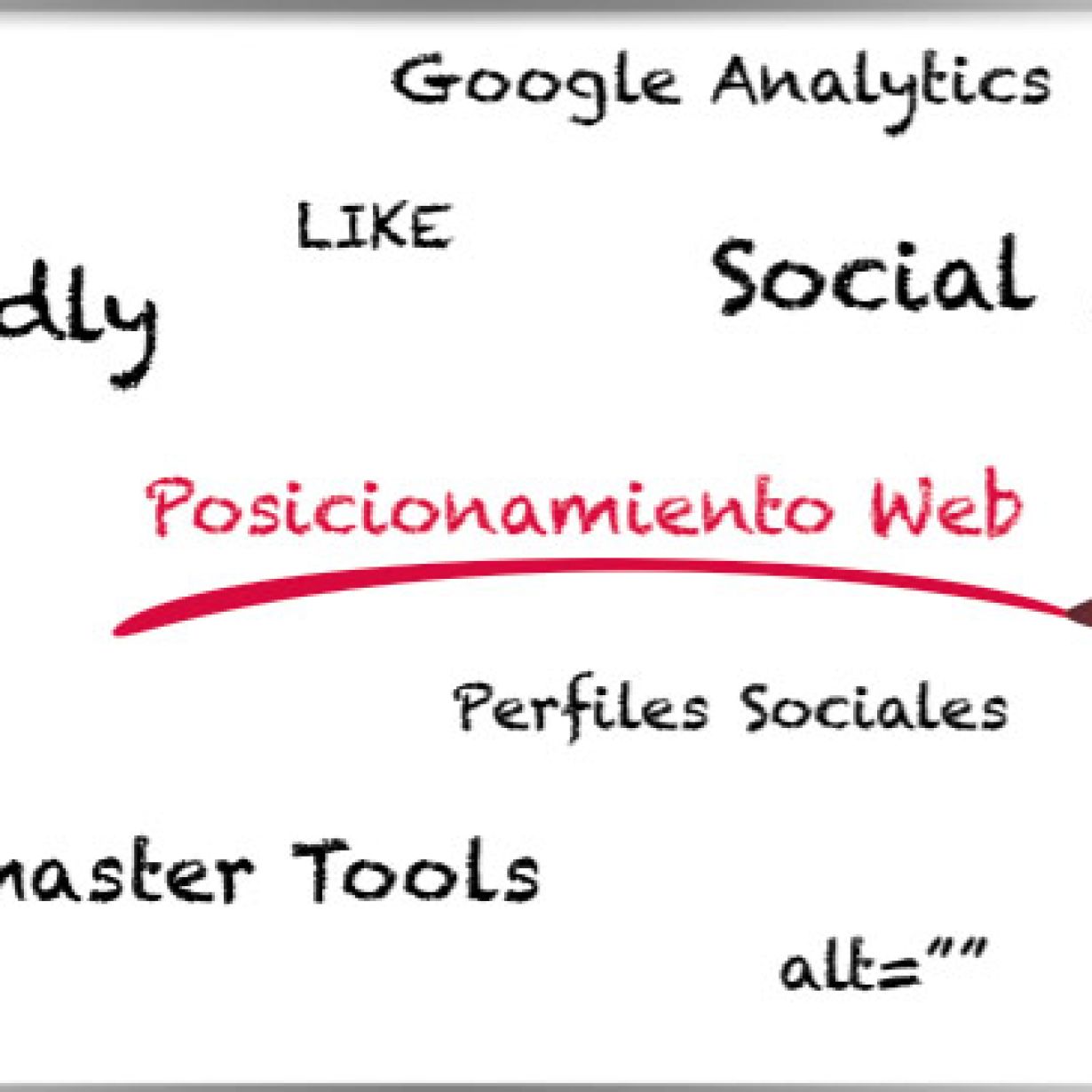 Diseño web