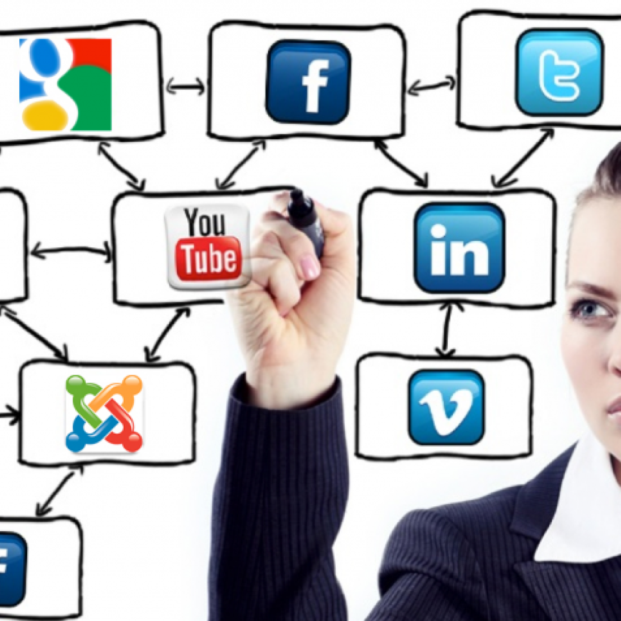 Diseño web
