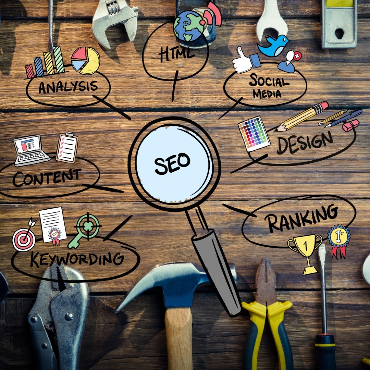 Diseño web
