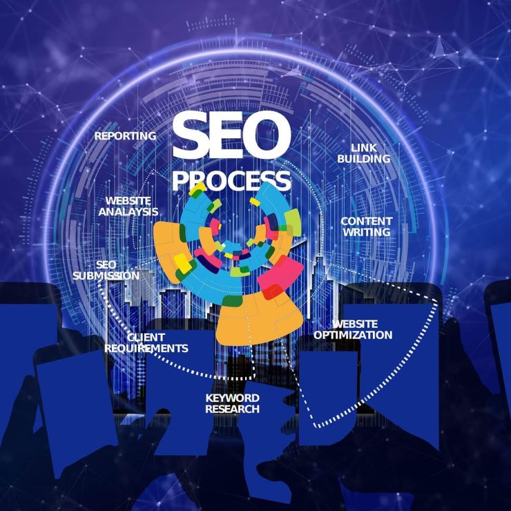 Diseño web