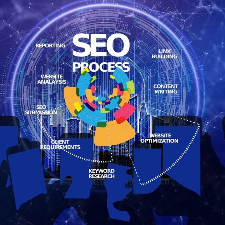 Diseño web